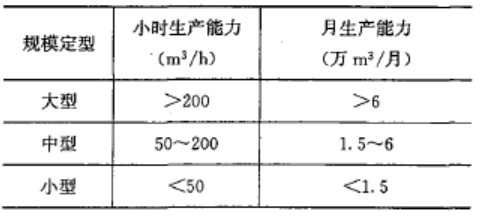 2017һʦ⹤̾õѡ8-2𰸼ٷ桿