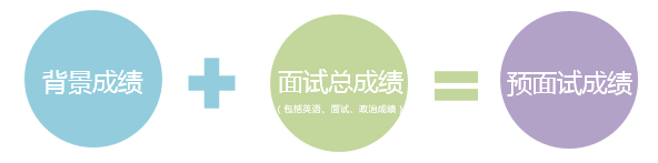 2018年入学MBA (EMBA)招生简章