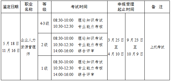 2019곤ɳԴʦʱ