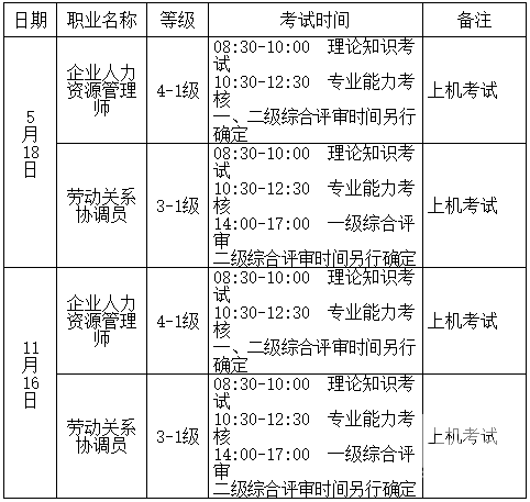 2019긣ʡʱ