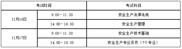 2019עᰲȫʦʱΪ930ա109